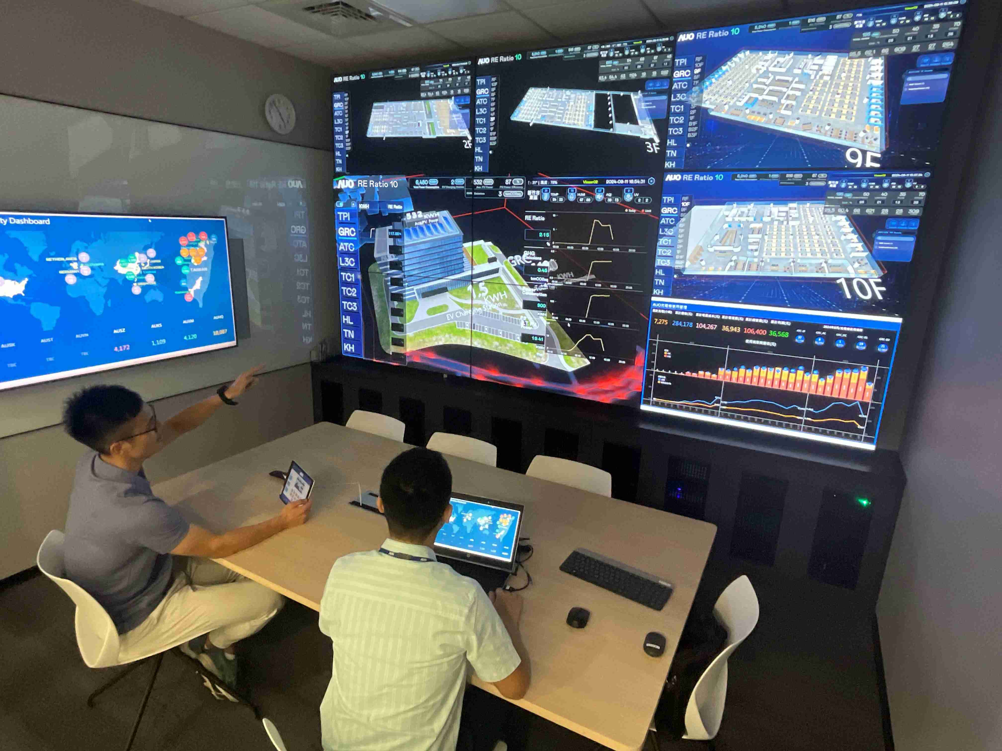 尊龙z6透过子公司尊龙z6宇沛之多任务智能楼宇系统，，，，实时监控空调、、、、照明、、绿电的运作情形，，提升用电管理效能，，，进行用电优化与耗能设备汰换等节能减碳措施